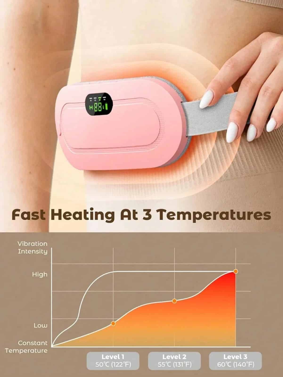 Electric Heating Pad Menstrual Period Pain & Endometriosis Relief Massage Belt - Image 6