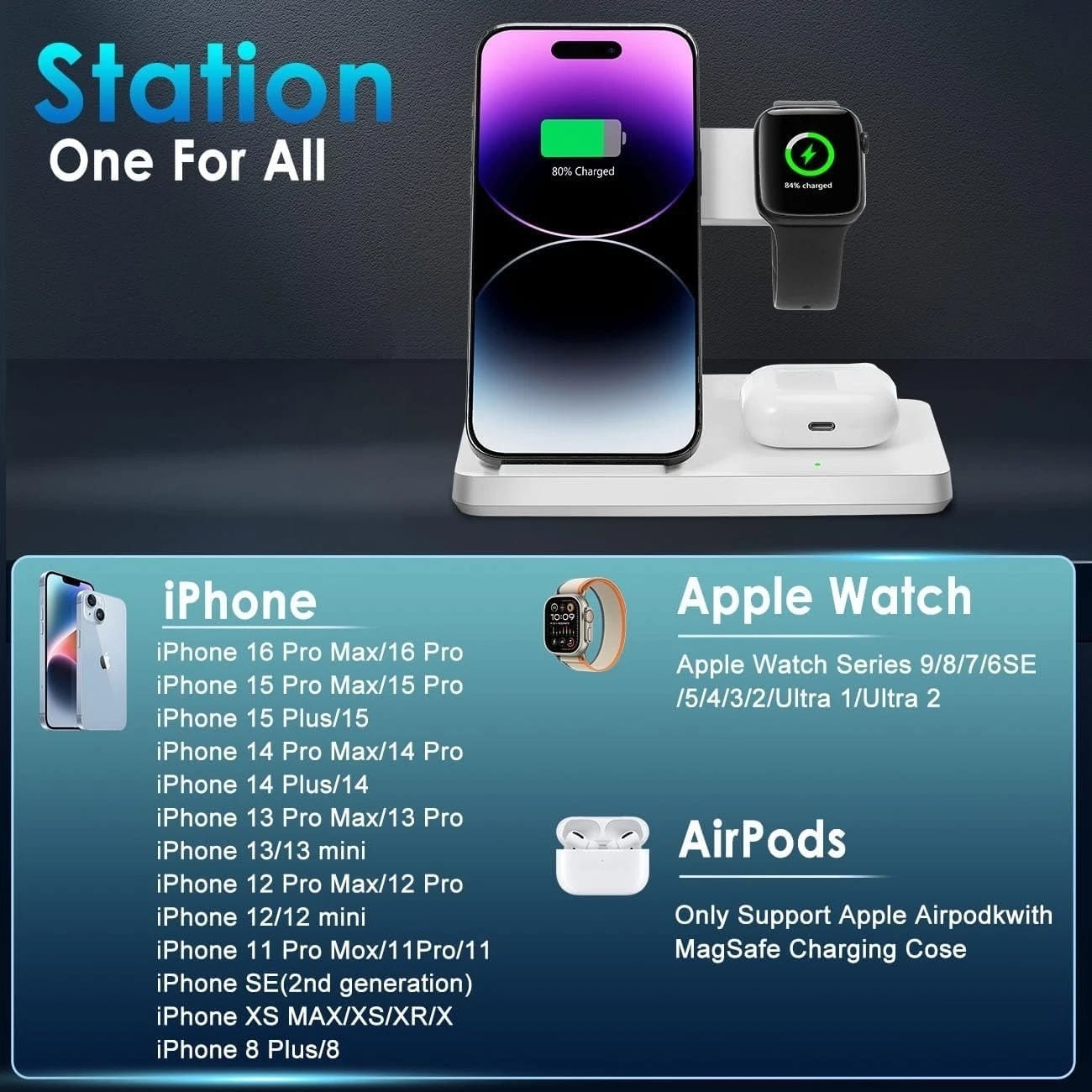 3-in-1 Fast 15W Wireless Charger Station Dock for Apple iPhone Watch AirPods - Image 8